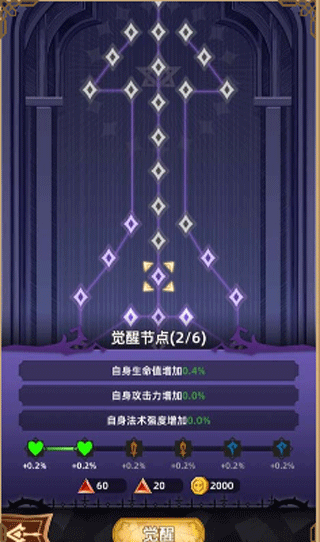 英雄觉醒